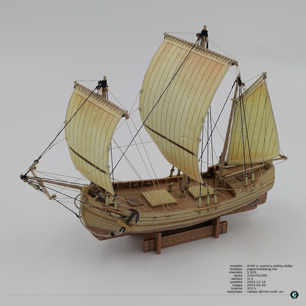 XVIII a. pomorų pirklių eldijos modelis